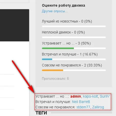 Список проголосовавших в опросе - модуль VotedUsers